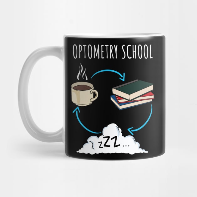 Optometry School Student Future Optometrist Gift by Dolde08